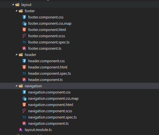 Layout Folder Structure